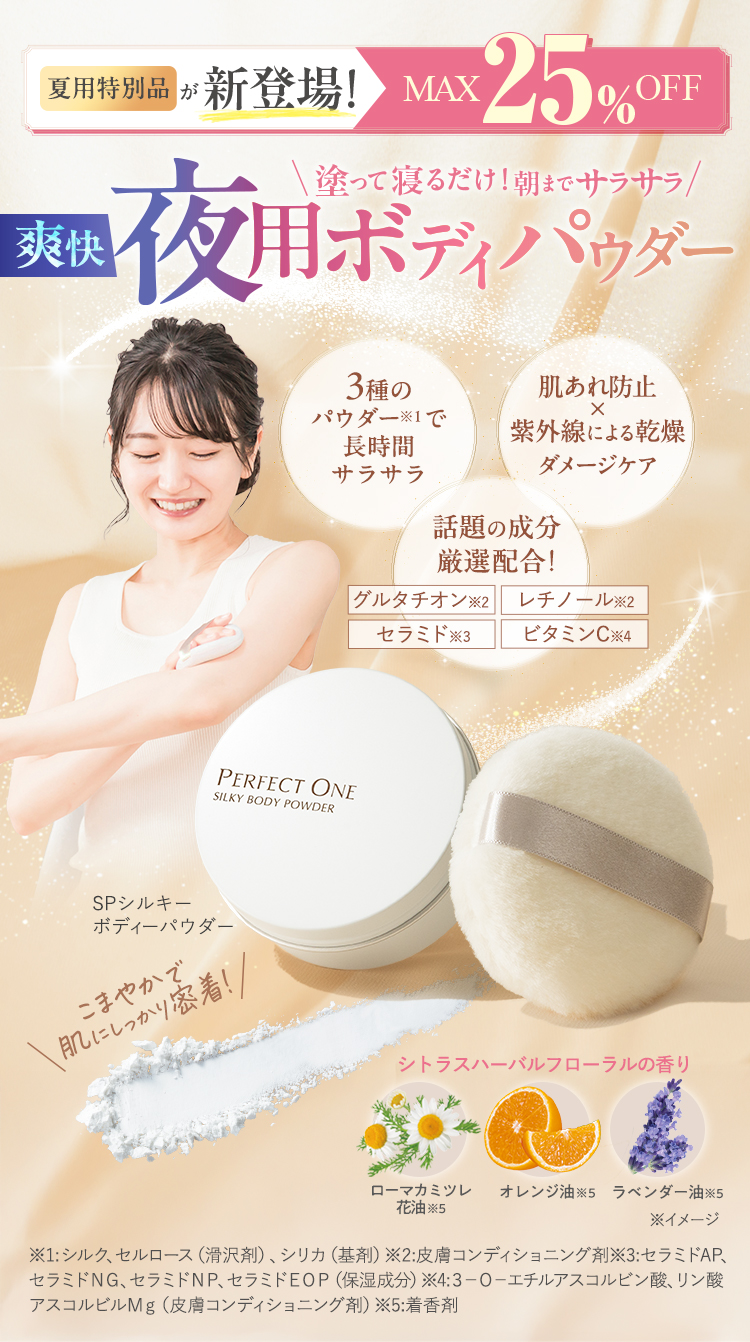 FV画像