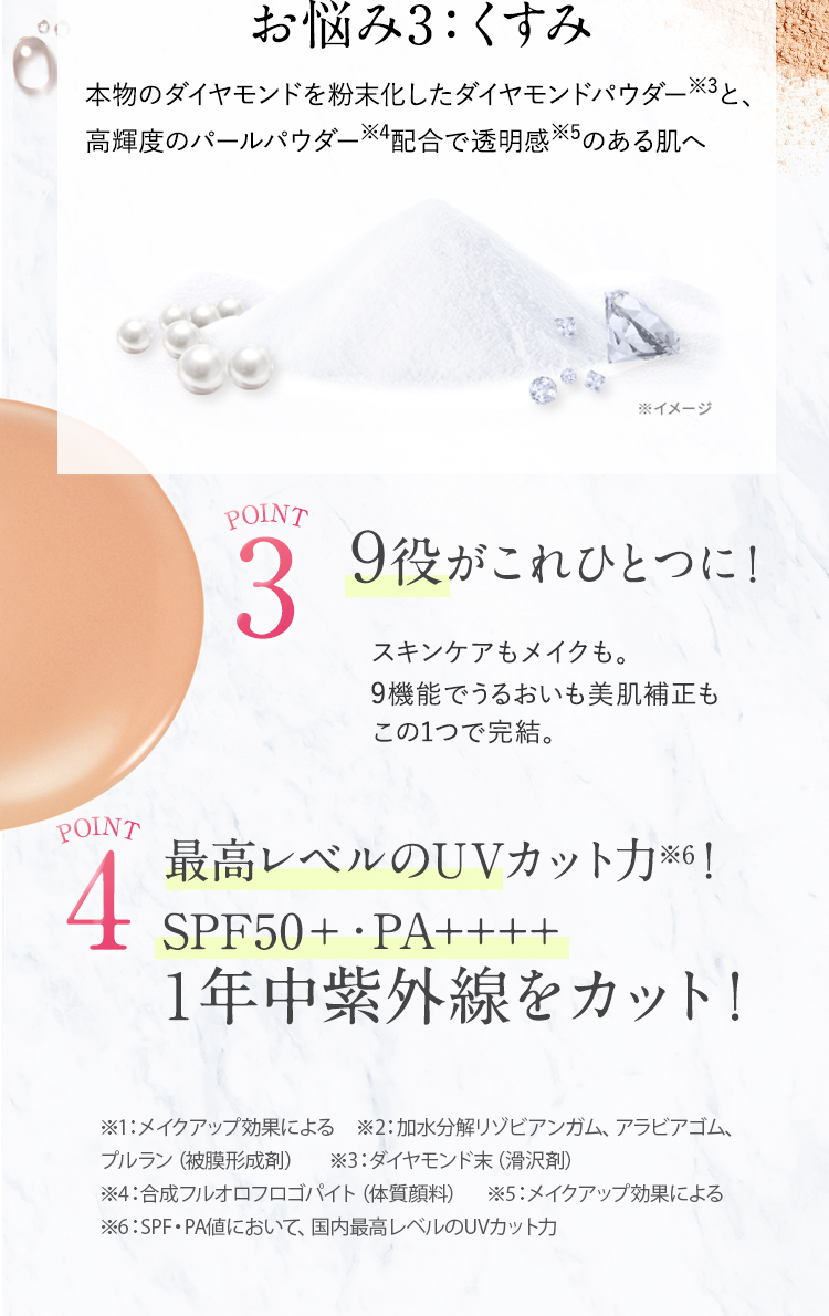 お悩み3、SPF50+ PA++++