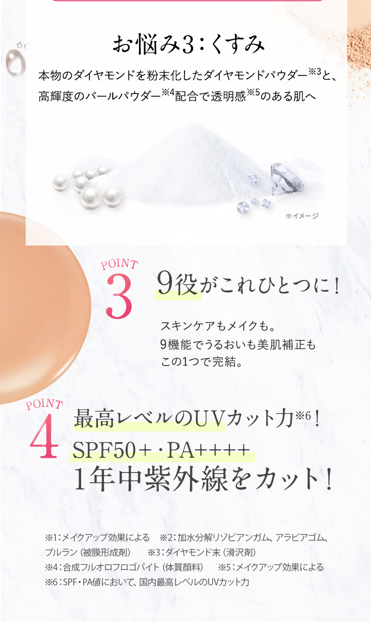 お悩み3、最高レベルのUVカット力