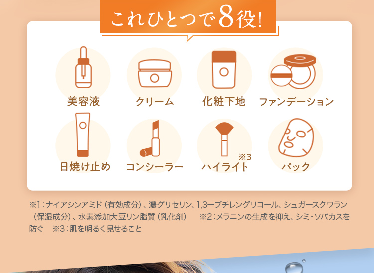 これひとつで8役