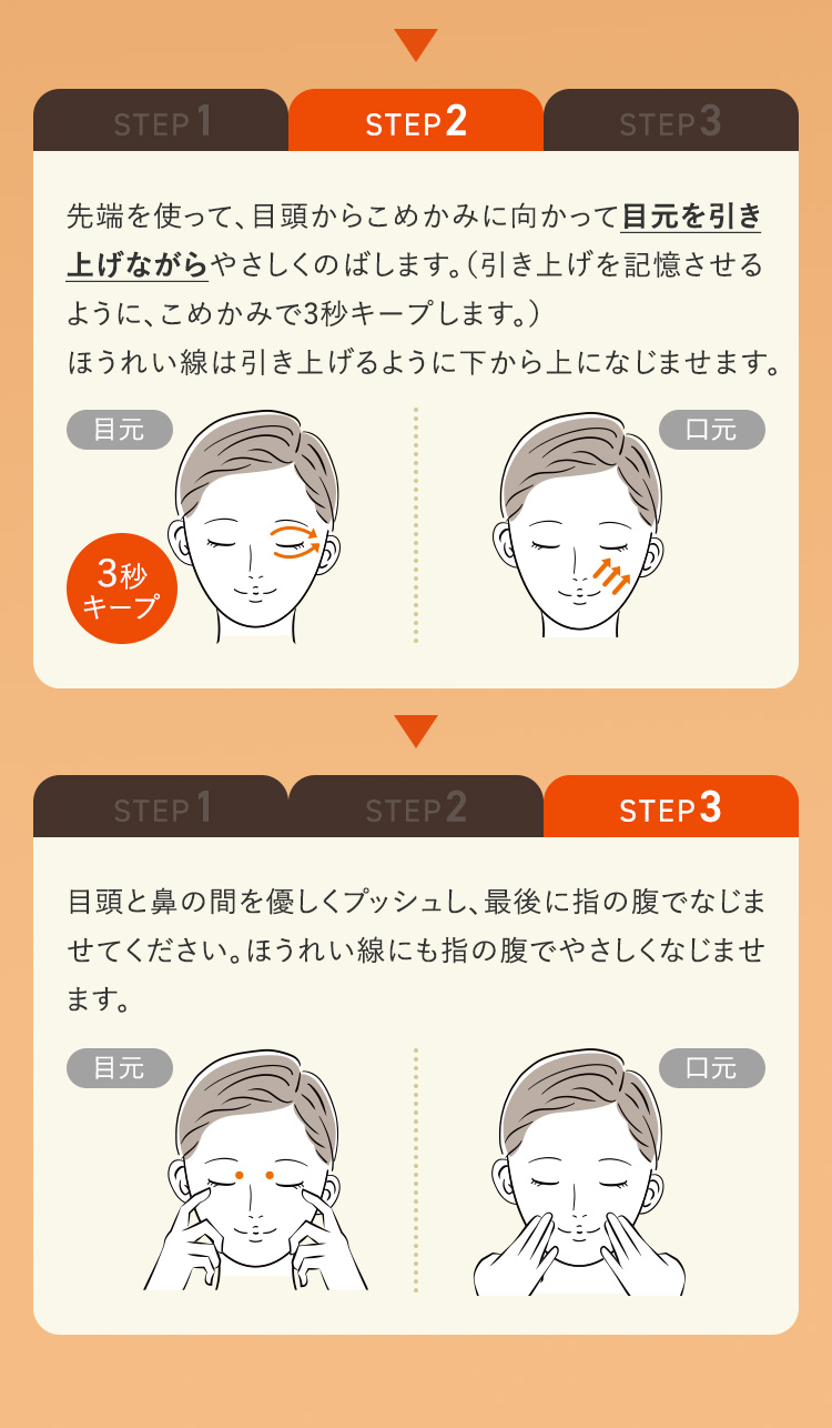 STEP2~3
