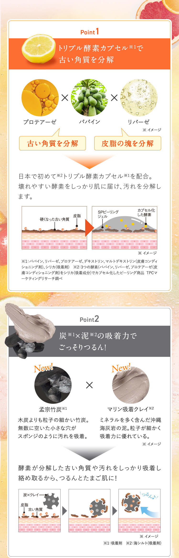 トリプル酵素カプセルで古い角質を分解