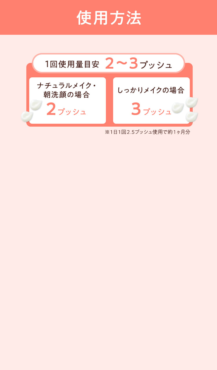 使用方法