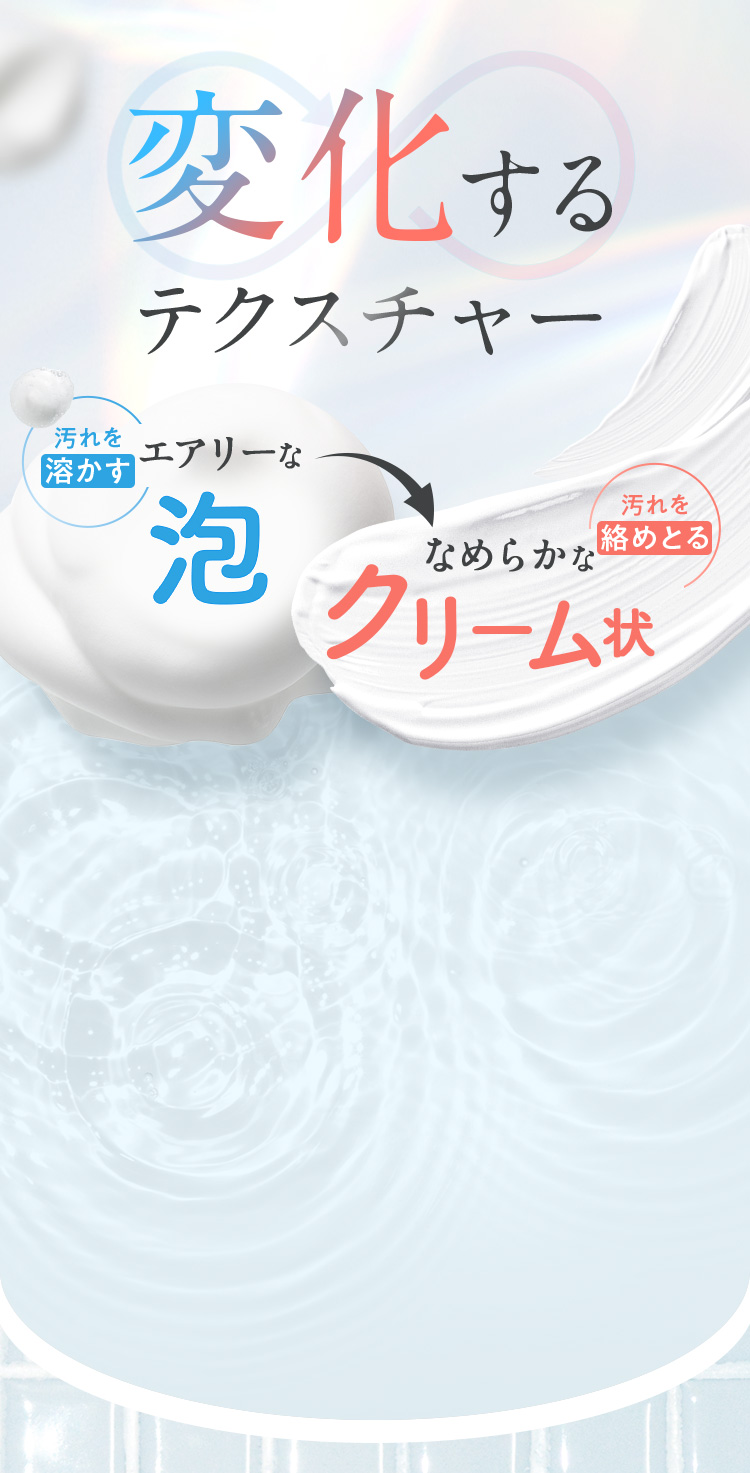 変化するテクスチャー