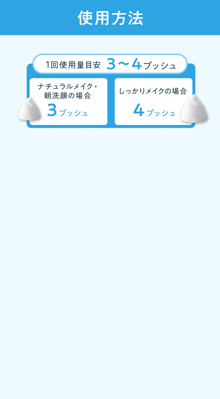 使用方法