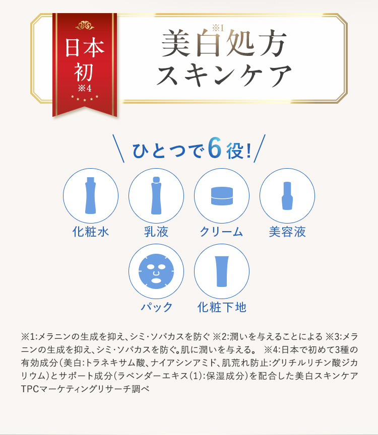日本初 美白処方スキンケア