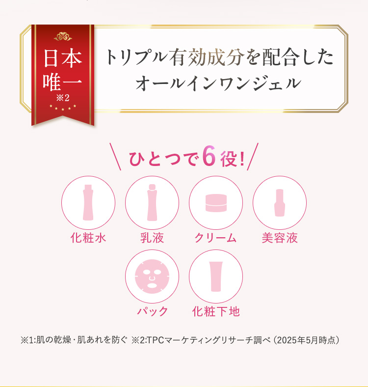日本唯一 トリプル有効成分を配合したオールインワンジェル