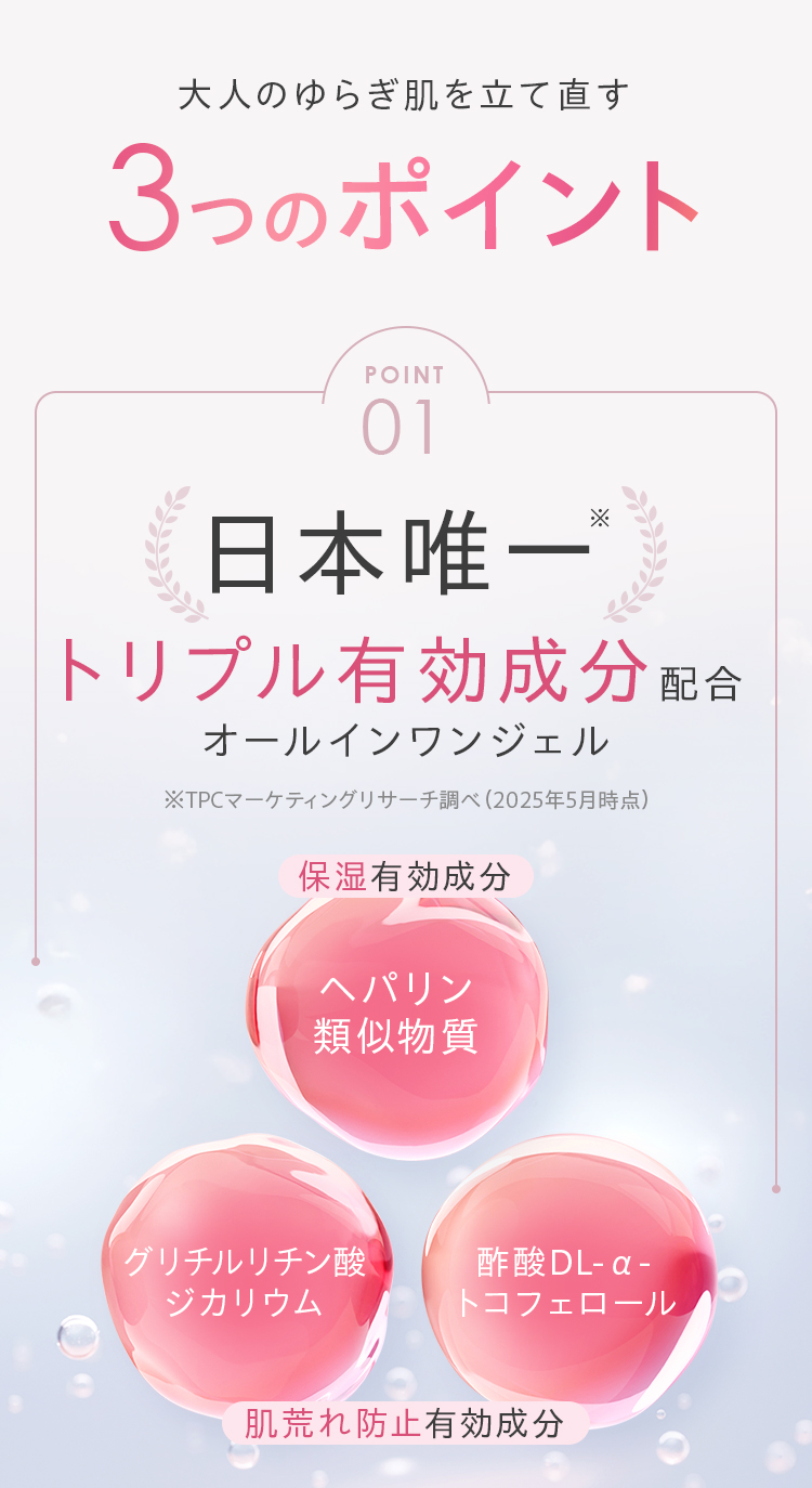 大人のゆらぎ肌を立て直す3つのポイント！POINT01 日本唯一のトリプル有効成分配合