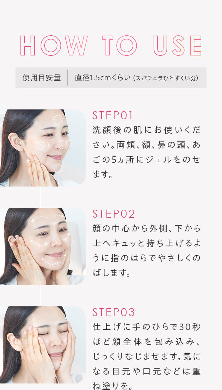 HOW TO USE 使用目安量 直径1.5cmくらい（スパチュラひとすくい分） STEPO1 洗顔後の肌にお使いください。両類、額、鼻の頭、あごの5ヵ所にジェルをのせます。 STEPO2 顔の中心から外側、下から上へキュッと持ち上げるように指のはらでやさしくのばします。 STEPO3 仕上げに手のひらで30秒ほど顔全体を包み込み、じっくりなじませます。気になる目元や口元などは重ね塗りを。