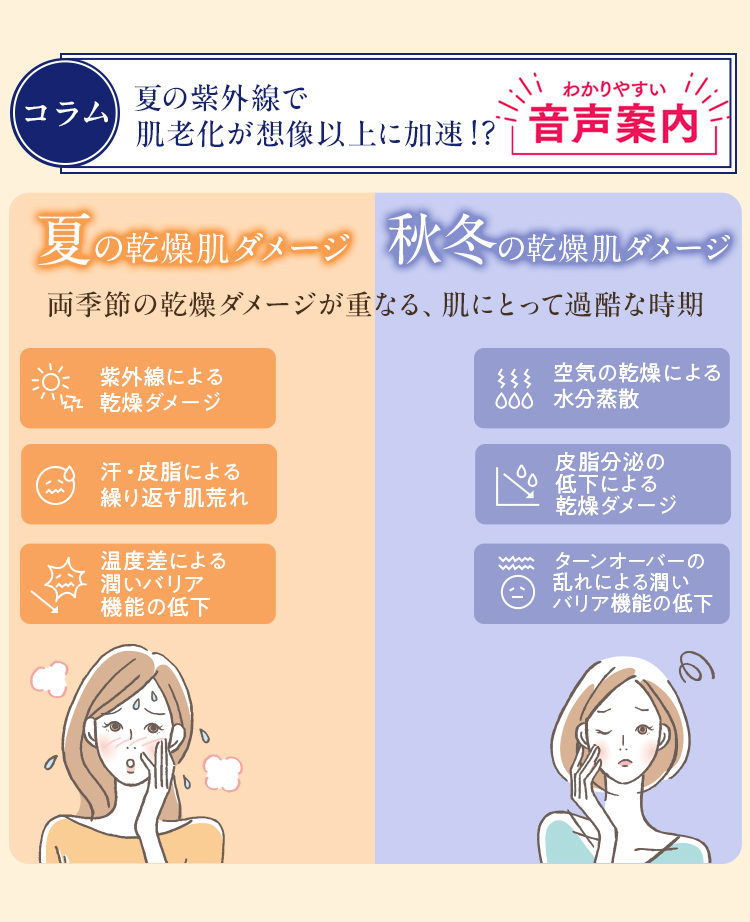 わかりやすい音声案内