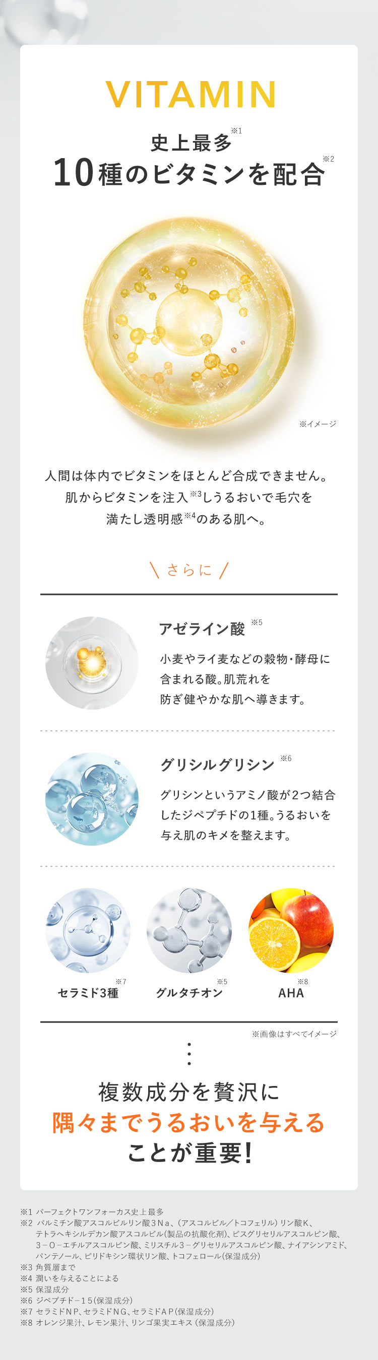 史上最多 10種のビタミンを配合