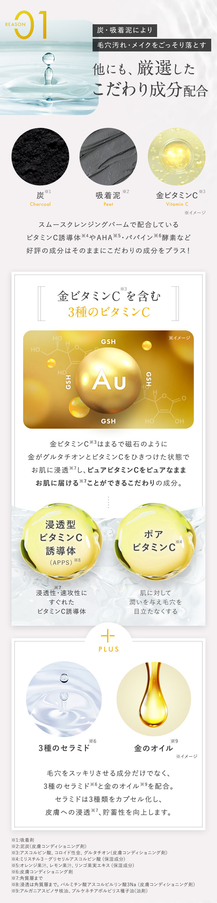 REASON01 炭・吸着泥により毛穴汚れ・メイクをごっそり落とす 他にも、厳選したこだわり成分を配合