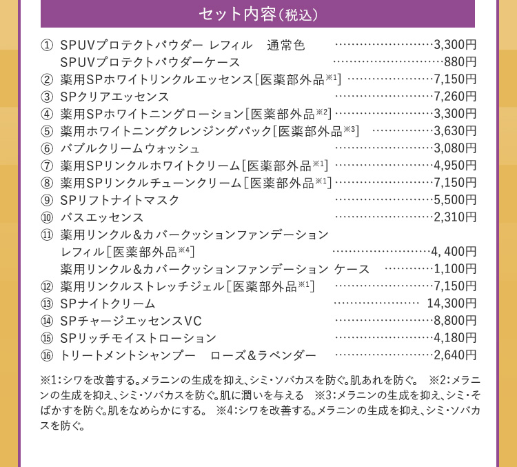 松の福袋　セット内容