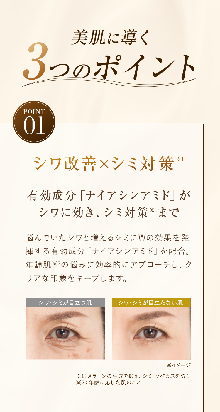 美肌に導く3つのポイント point1：シワ改善×シミ対策