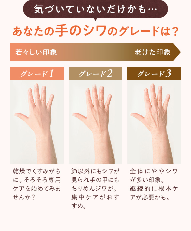 気づいていないだけかも…あなたの手のシワのグレードは?