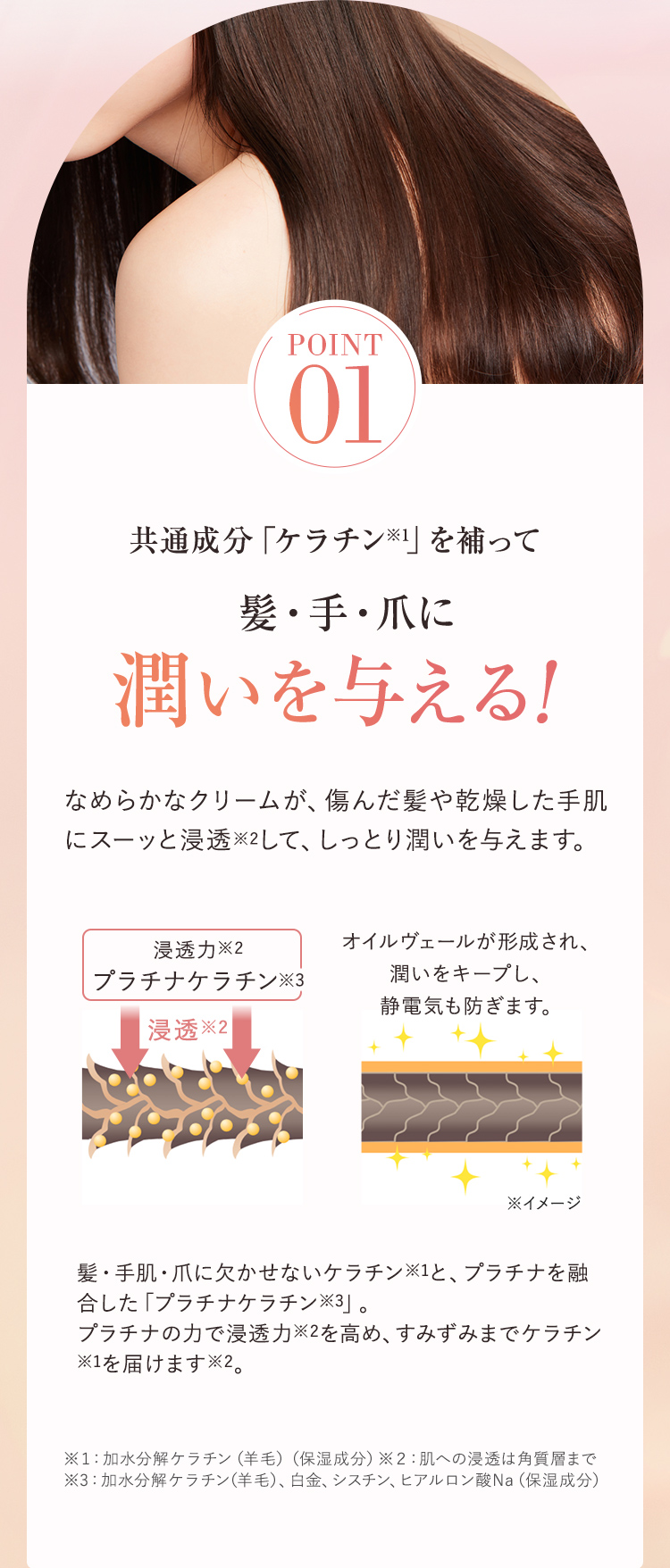 ケラチンを補って髪・手・爪に潤いを与える