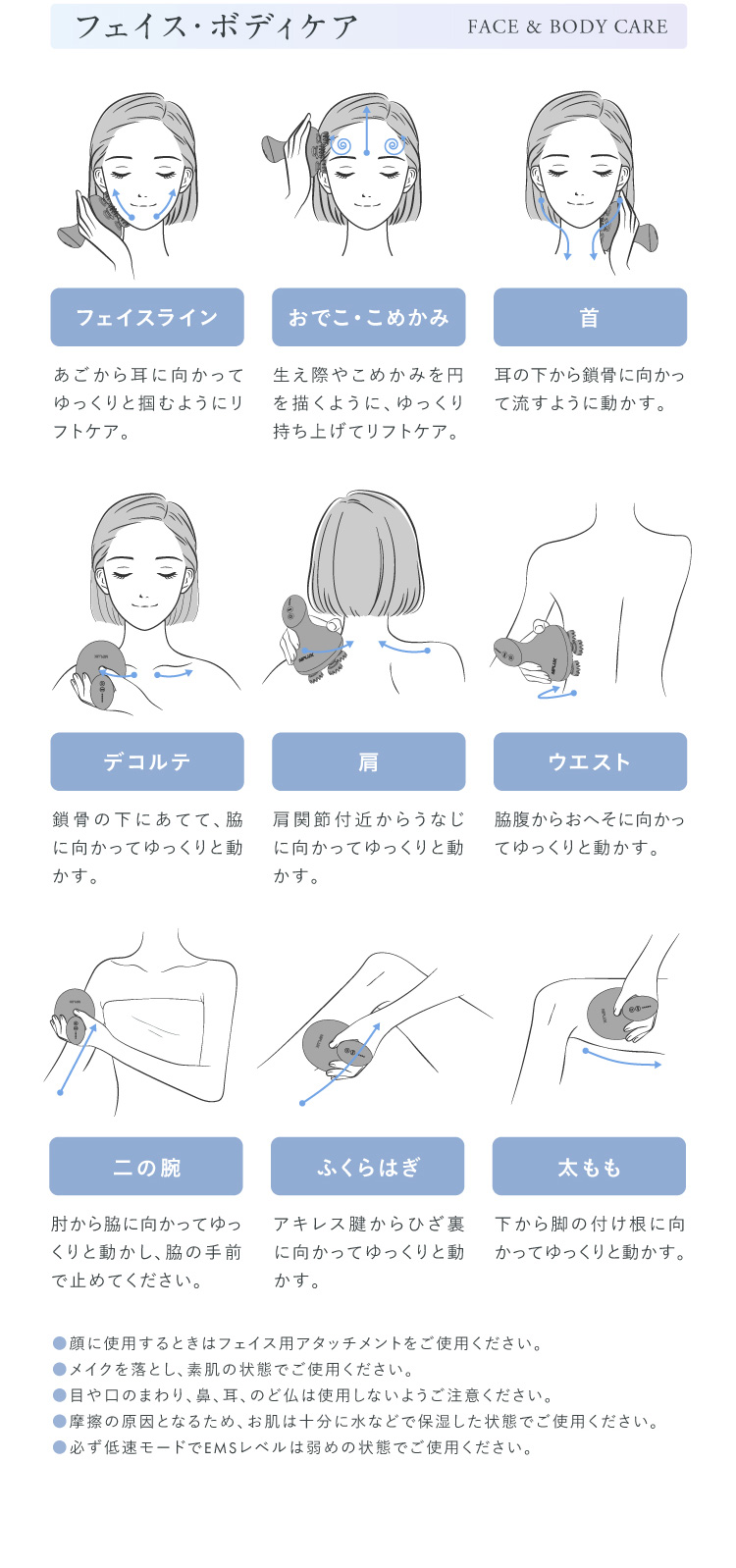 フェイス・ボディケア