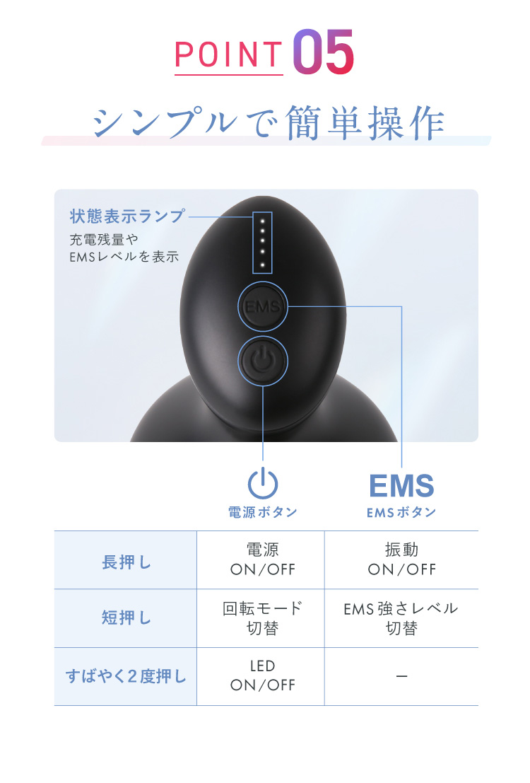 ポイント5：シンプルで簡単操作