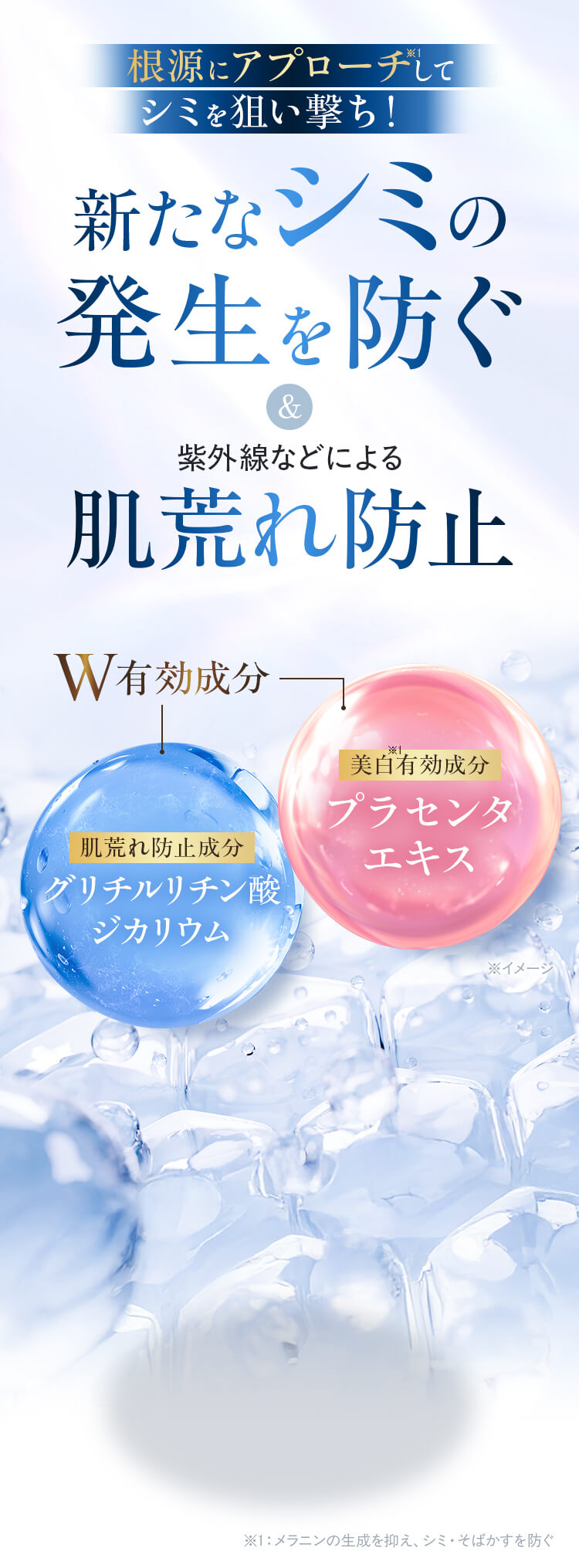 根源にアプローチしてシミを狙い撃ち！新たなシミの発生を防ぐ＆紫外線などによる肌荒れ防止