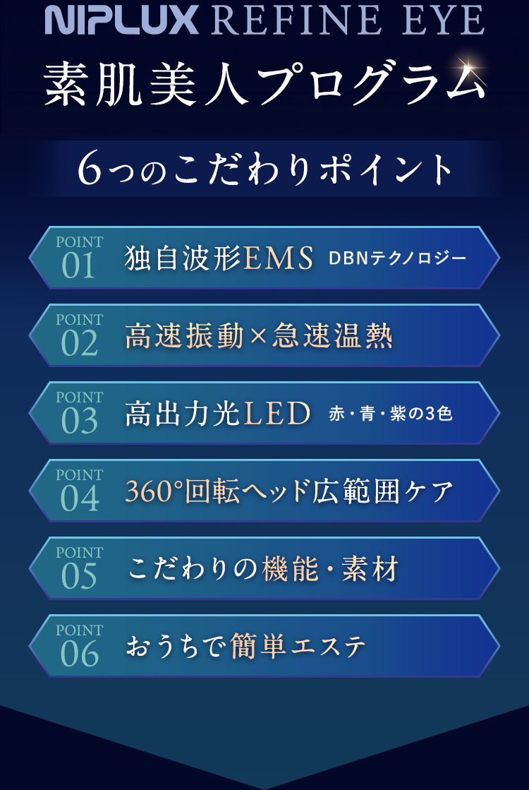 6つのこだわりポイント