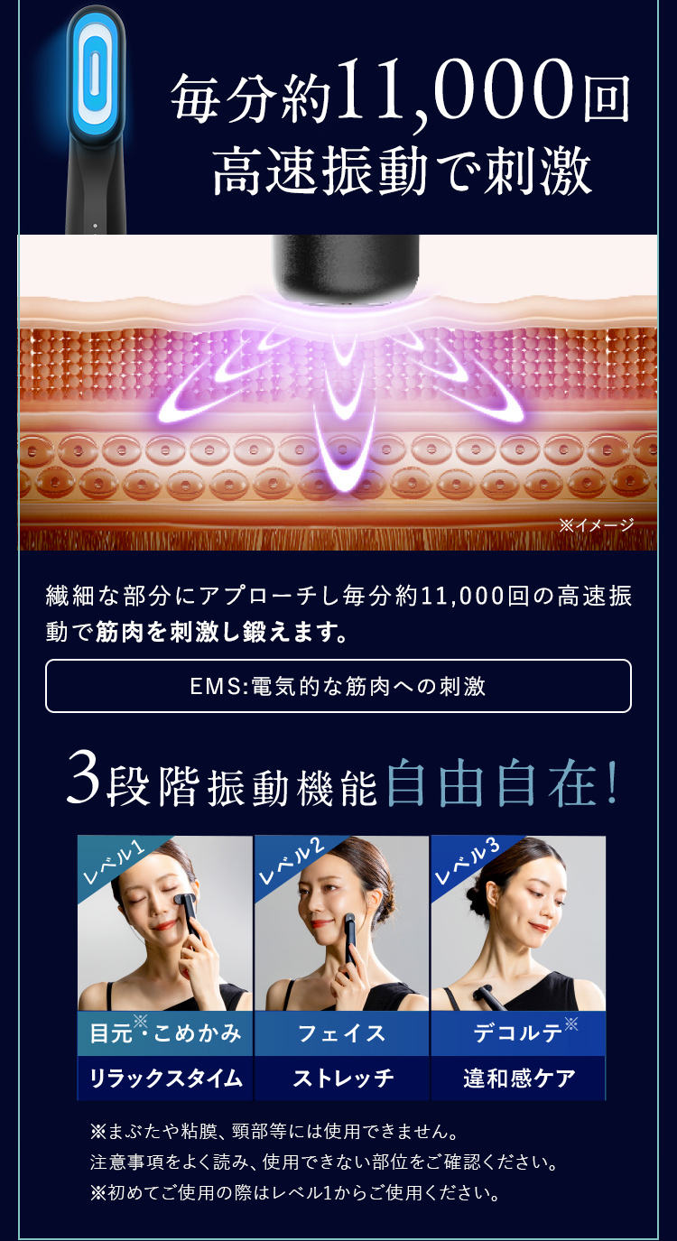 毎分約11,000回の高速振動