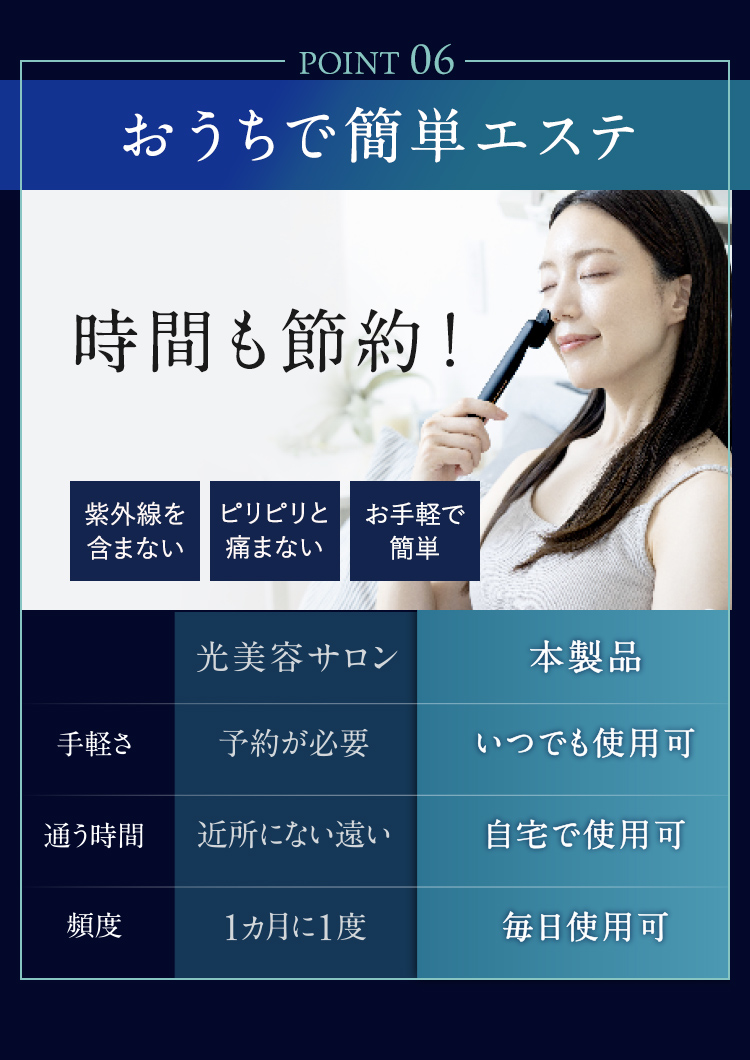 お家で簡単エステ