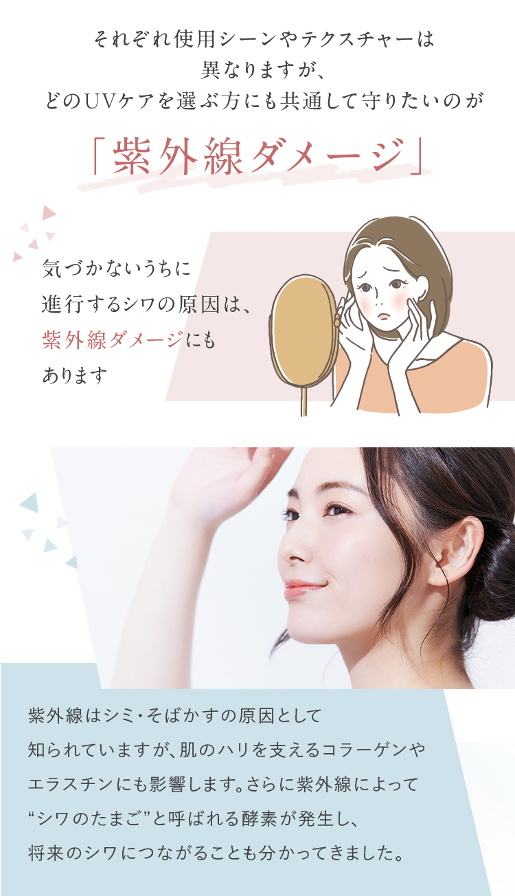 紫外線ダメージ