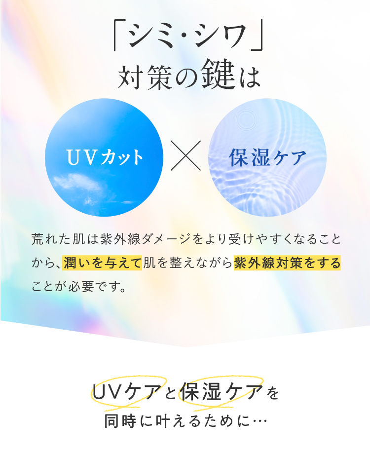 シミ・シワ対策の鍵は…
