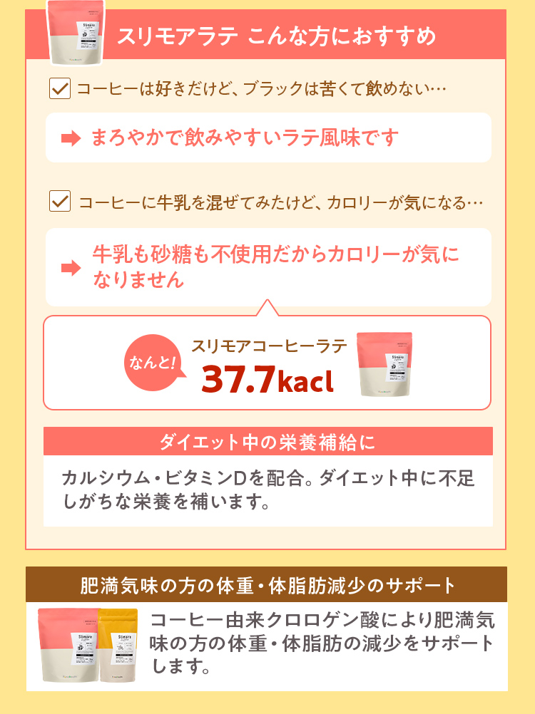 スリモアラテ こんな人におすすめ