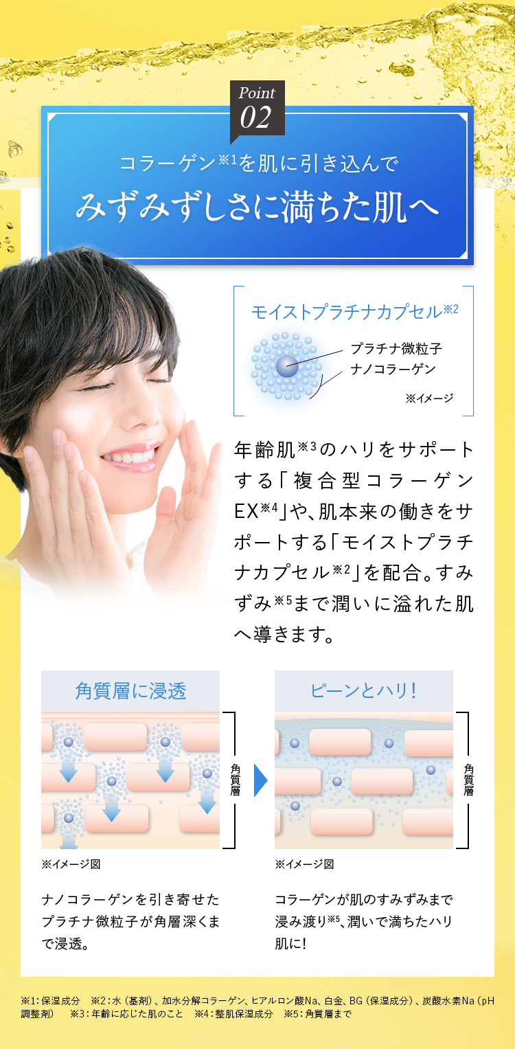 コラーゲンを肌に引き込んでみずみずしさに満ちた肌へ