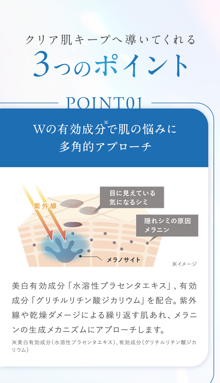 クリア肌に導いてくれる3つのポイント