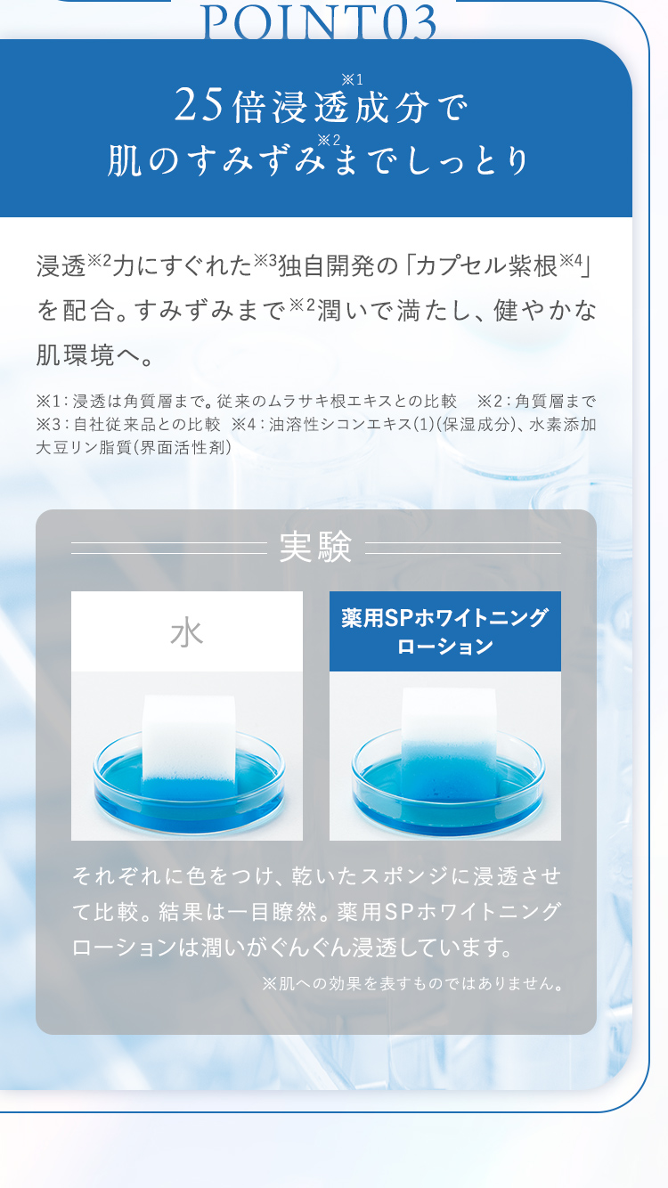 25倍浸透成分で肌のすみずみまでしっとり