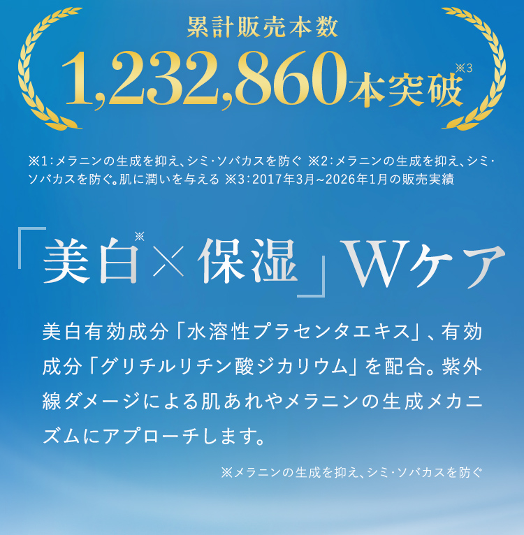 累計販売本数120万本突破
