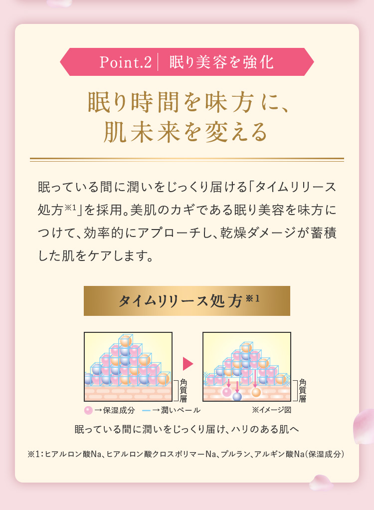 眠り時間を味方に、肌未来を変える