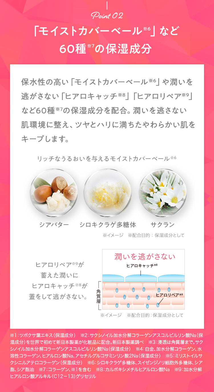 モイストカバーベールなど60種の保湿成分