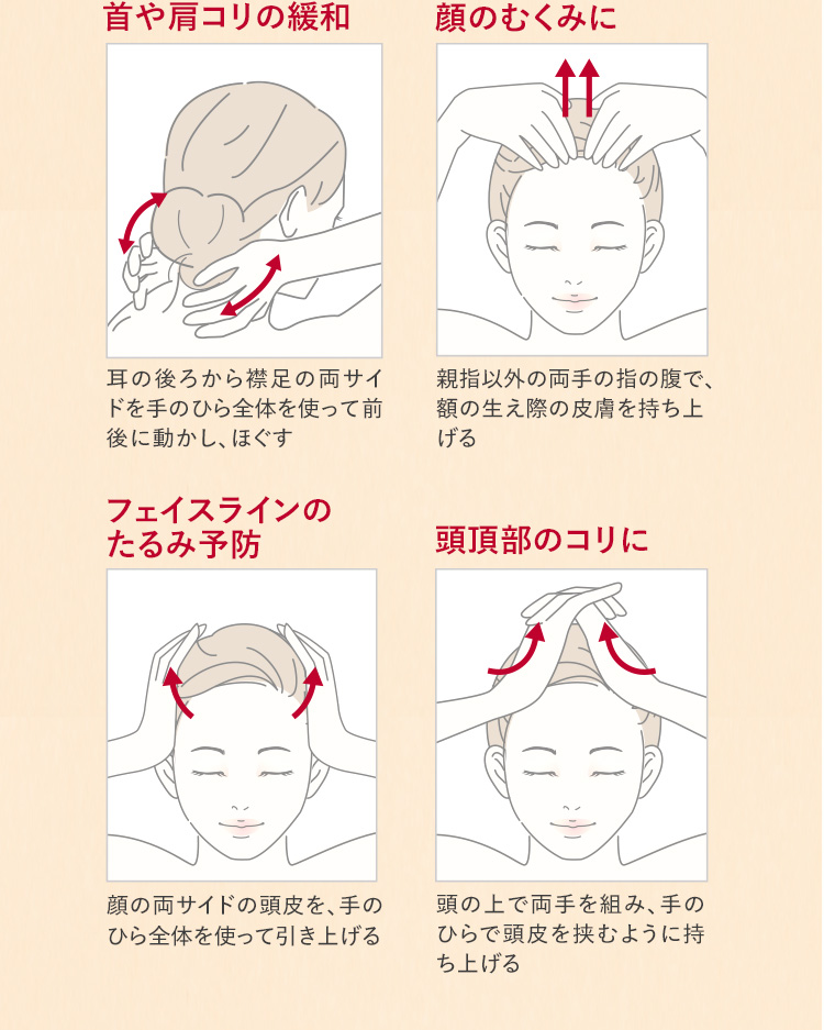 マッサージ方法