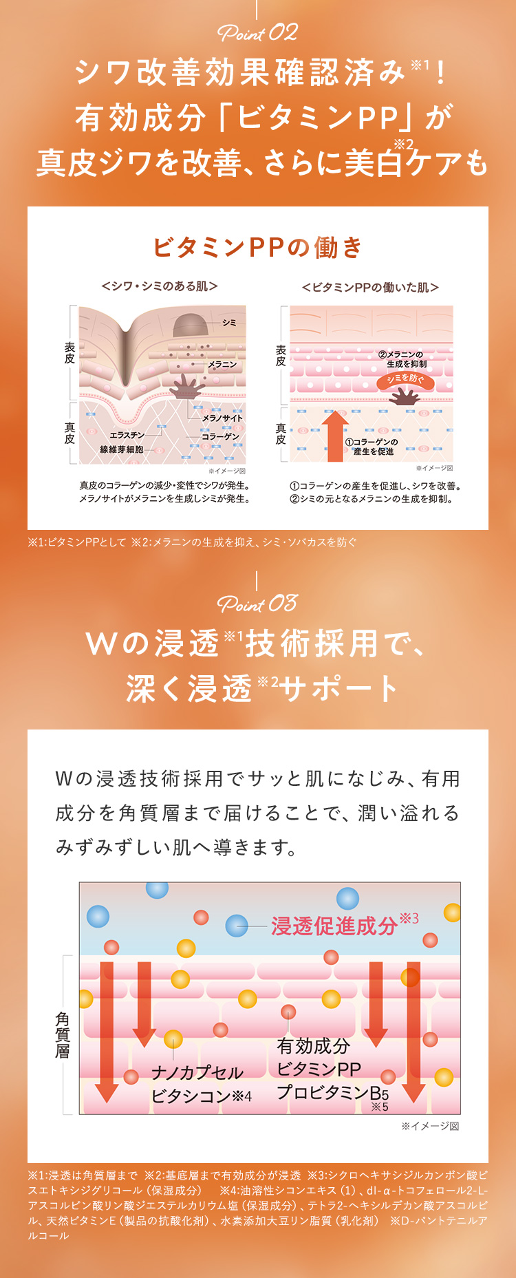 Wの浸透技術で深く浸透サポート