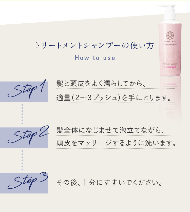 トリートメントシャンプーの使い方