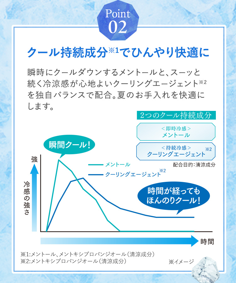 クール持続成分でひんやり快適に