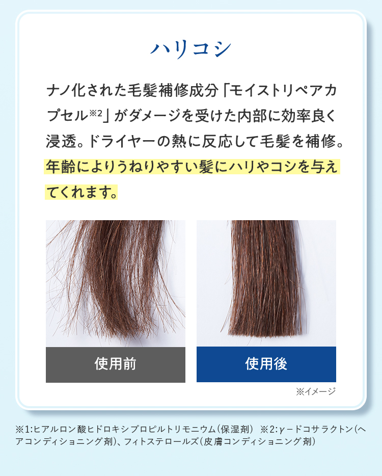 ハリコシ