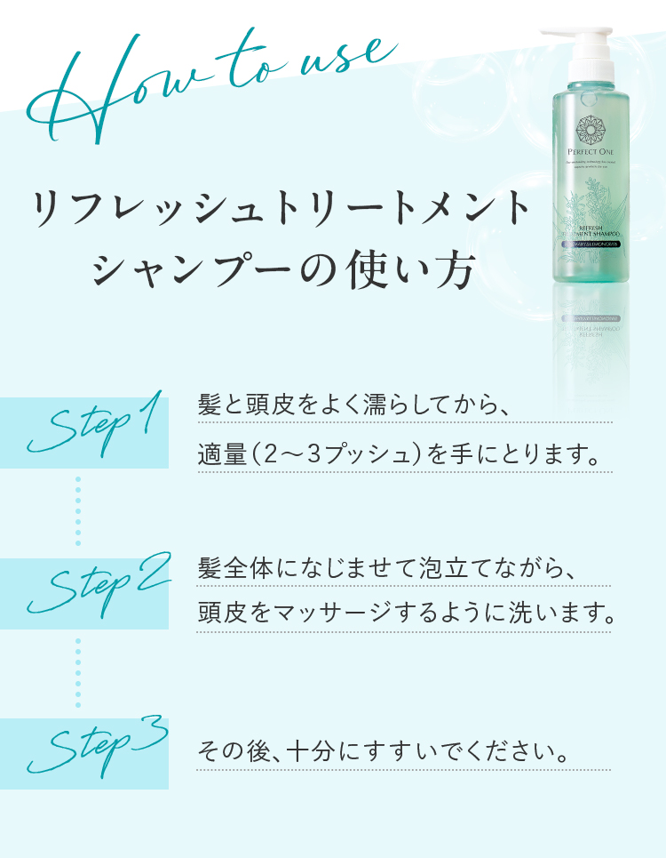 使い方