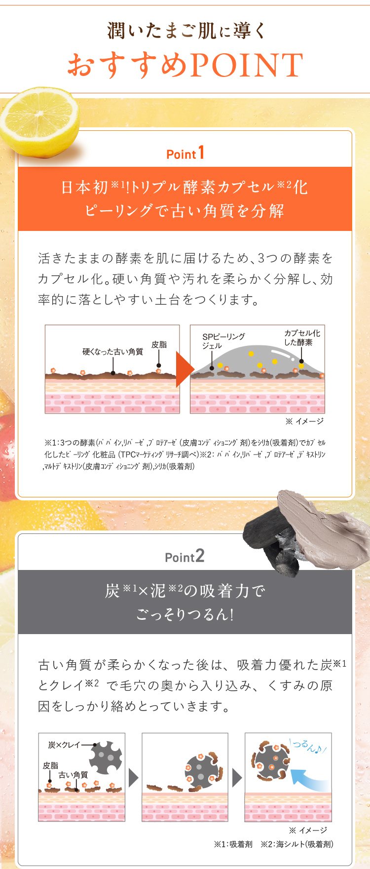 日本初！トリプル酵素カプセル化 ピーリングで古い角質を分解