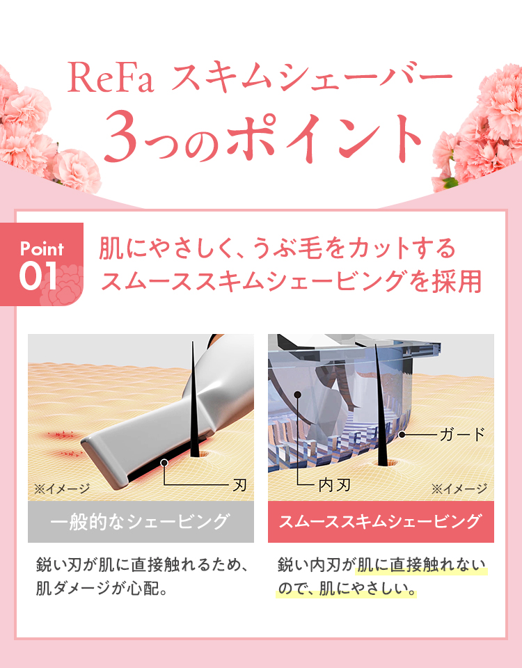 肌にやさしく、うぶ毛をカットするスムーススキムシェービング