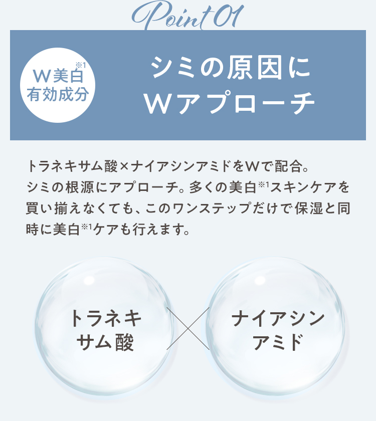 シミの原因にアプローチ