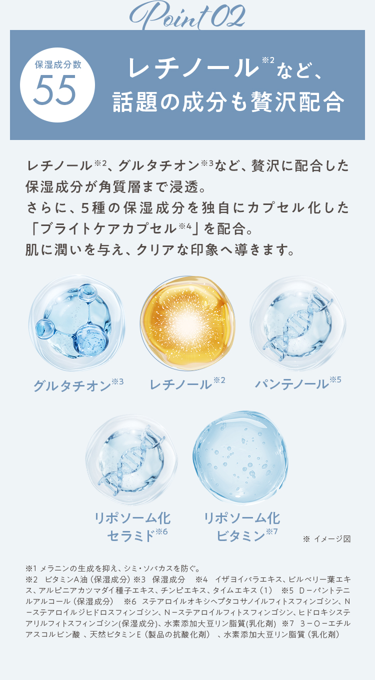 レチノールなど話題の成分も贅沢配合