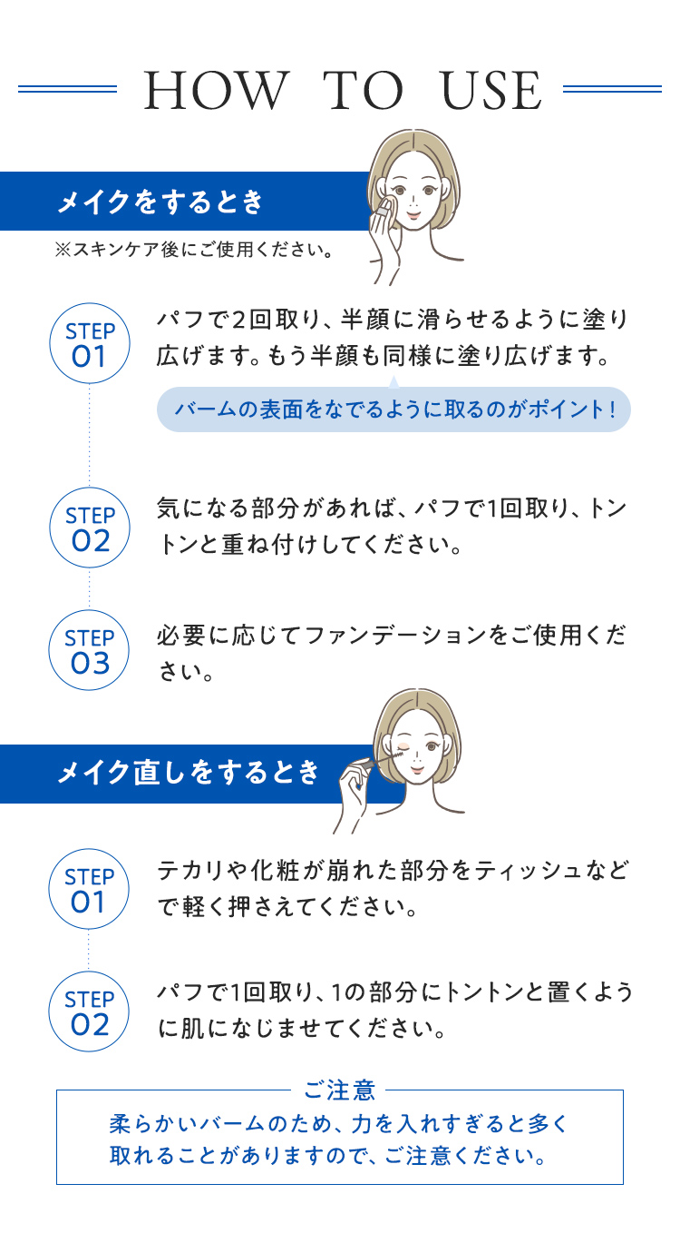 使い方