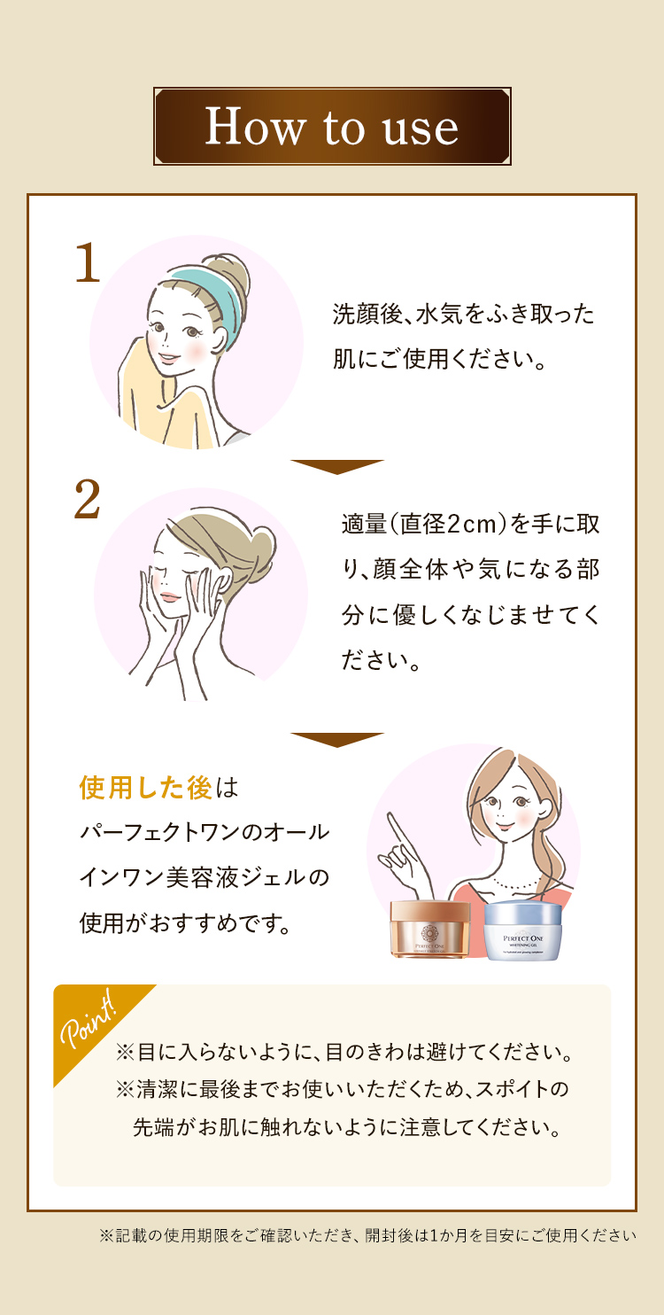 使い方
