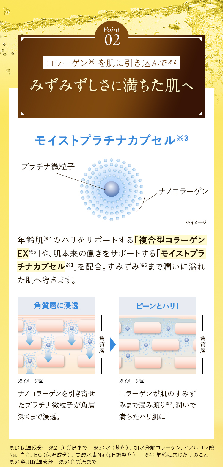 みずみずしさに満ちた肌へ