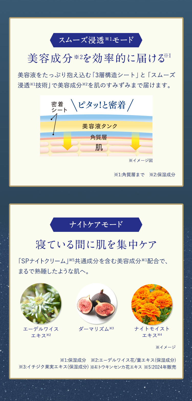 スムース浸透モード＆ナイトケアモード