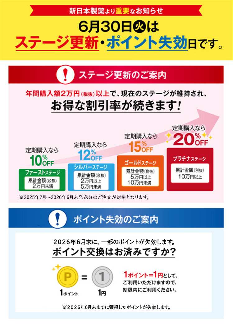 ステージ更新のご案内
